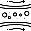 Circulation Support